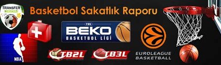 Basketbol Sağlık ve Sakatlık Önleme İpuçları