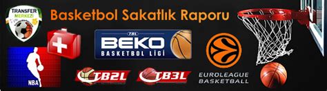 Basketbol Sağlık ve Sakatlık Önleme İpuçları