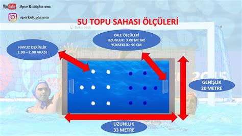 Su Topu Kuralları ve Teknikleri